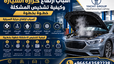 أسباب ارتفاع حرارة السيارة وكيفية تشخيص المشكلة خطوة بخطوة